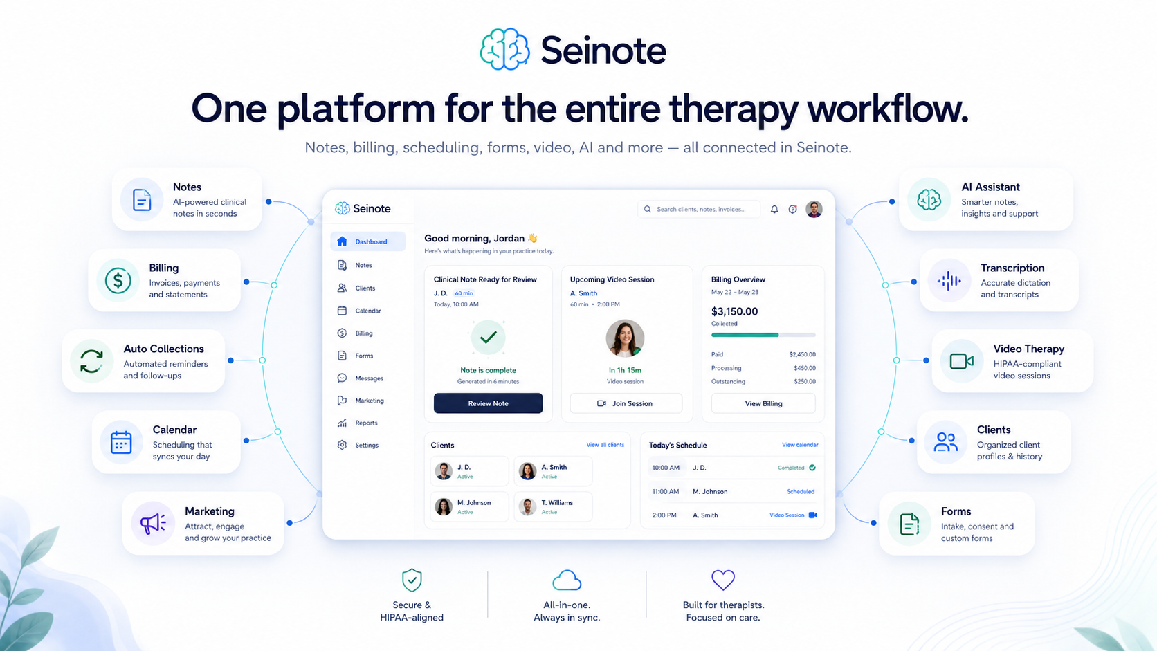 Seinote platform overview showing notes, billing, scheduling, forms, video, AI and client workflows connected in one place